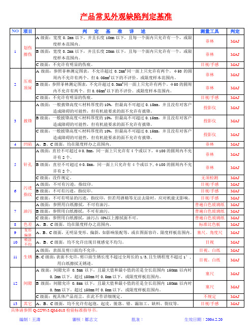 产品常见外观缺陷判定基准