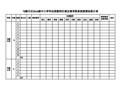 马鞍片区2016级毕业班教师任课情况及领导联系班级情况(希望小学)