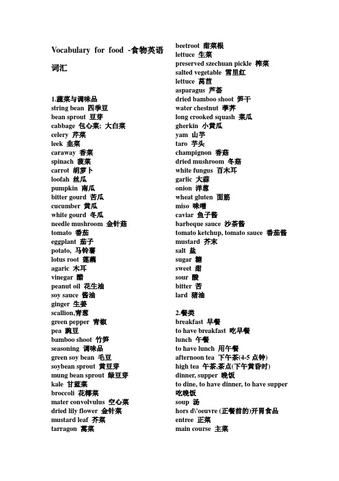 Vocabulary for food