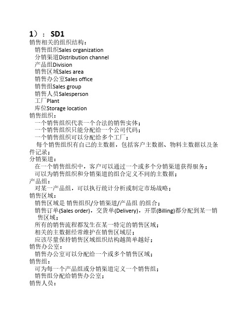从零开始学习SD1