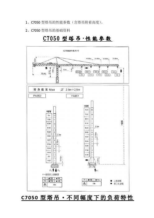 C7050塔吊起重性能参数