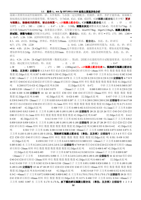 c25混凝土配合比表