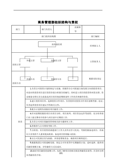 公司各部门组织结构责权与岗位职责1