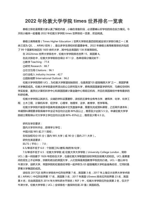 2022年伦敦大学学院times世界排名一览表