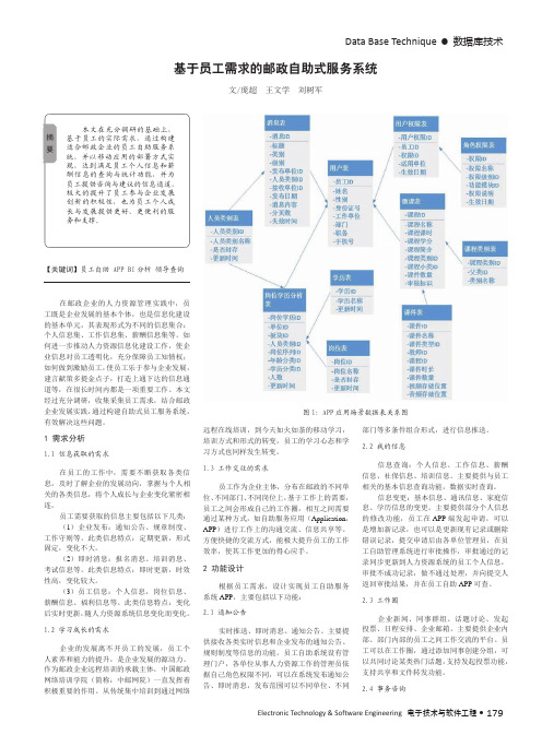 基于员工需求的邮政自助式服务系统