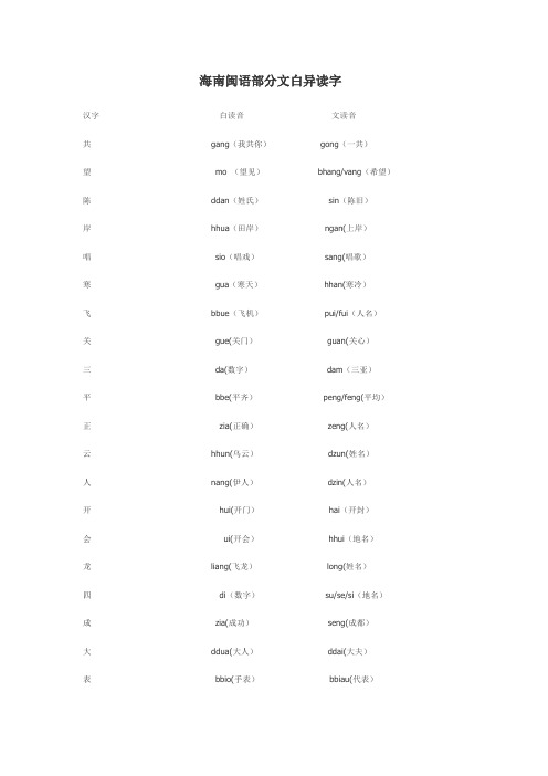 海南话部分文白异读字