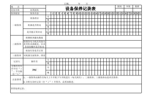 高周波每日点检表