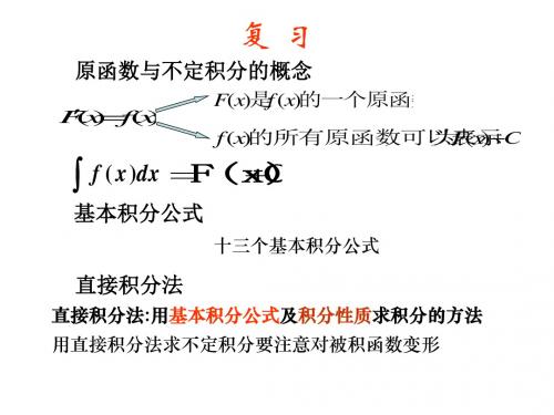 2换元积分法-精选文档36页