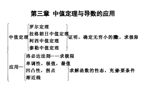 考研高数讲义新高等数学上册辅导讲义——第三章上课资料