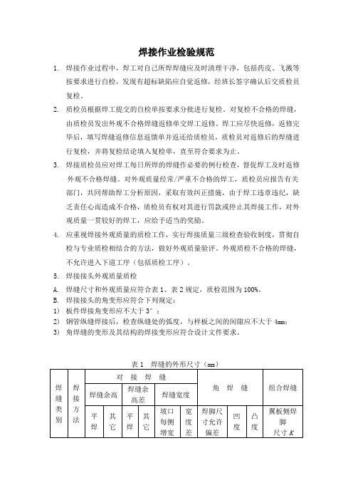 焊接作业检验规范