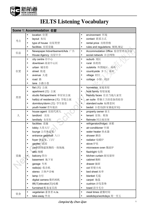 雅思听力场景词汇精华版