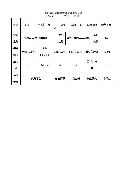 评优评奖登记表(1)