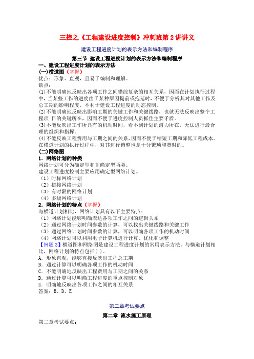 监理工程师三控之《工程建设进度控制》冲刺班第2讲讲义