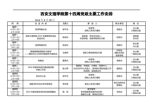 西安文理学院第十四周党政主要工作安排