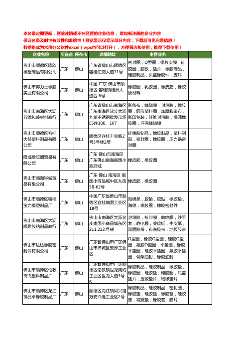 新版广东省佛山橡胶圈工商企业公司商家名录名单联系方式大全13家