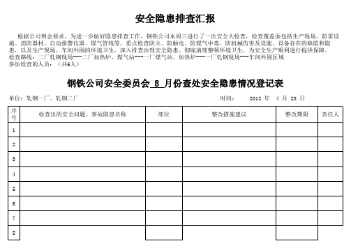 企业公司安全检查隐患情况登记表 最新模板