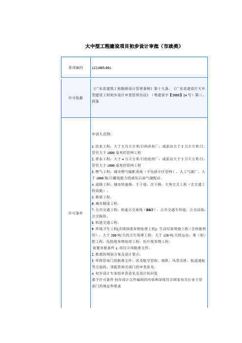 大中型工程建设项目初步设计审批(市政类)