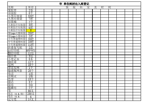 社区卫生服务站库房耗材魔板模板