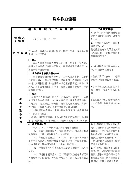 洗车工艺流程