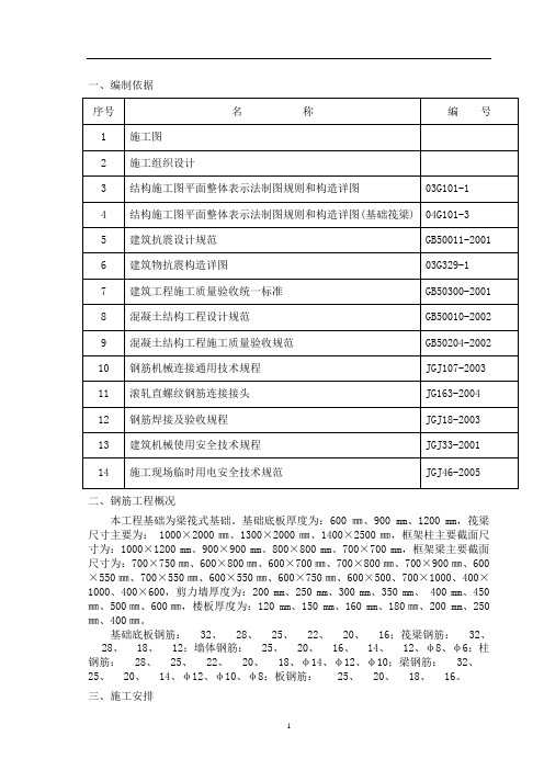 地下室钢筋工程施工方案