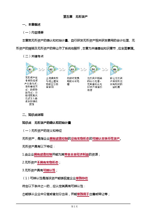 2019年注册会计师考试知识要点分析及考前押题第五章 无形资产(附习题及答案解析)