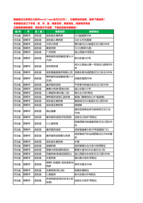 2020新版河北省邯郸市成安县药工商企业公司商家名录名单黄页联系电话号码地址大全121家