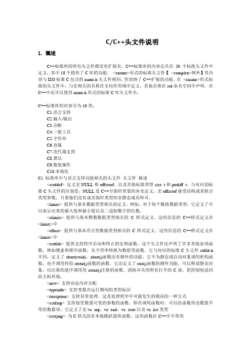 C、C++头文件、库函数说明