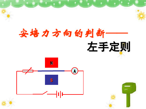 安培力方向的判断——左手定则