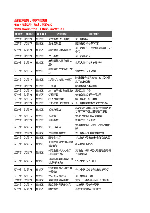 新版辽宁省沈阳市皇姑区酒店餐饮企业公司商家户名录单联系方式地址大全186家