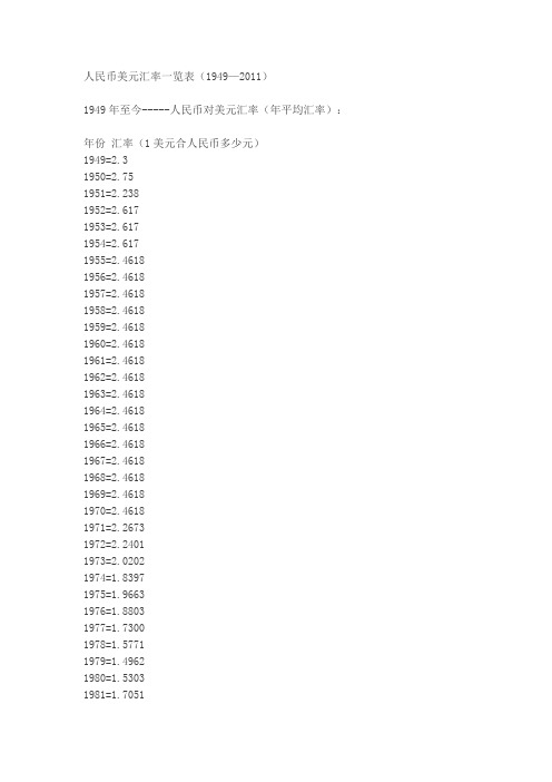 人民币美元汇率一览表
