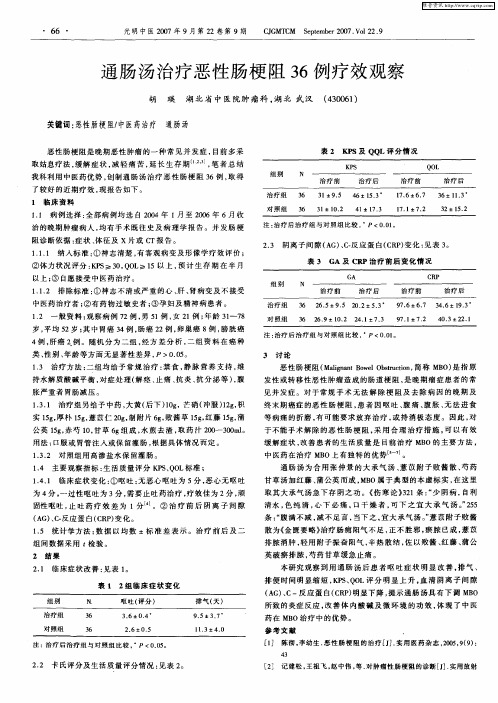 通肠汤治疗恶性肠梗阻36例疗效观察