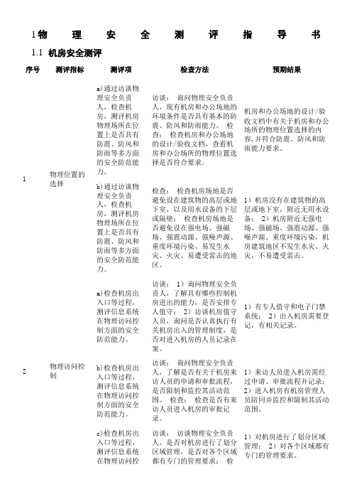 等级保护测评指导书