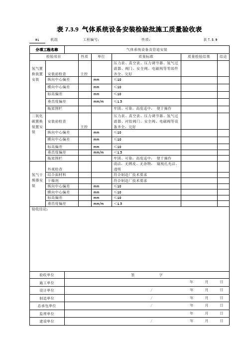47.气体系统设备安装检验批施工质量验收表7.3.9