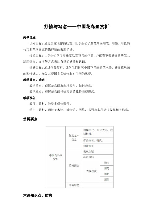第1课 抒情与写意中国花鸟画赏析