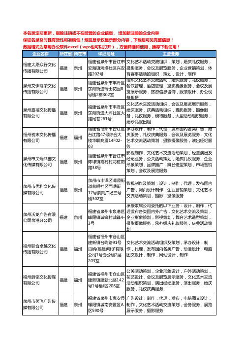 新版福建省婚庆摄影工商企业公司商家名录名单联系方式大全31家