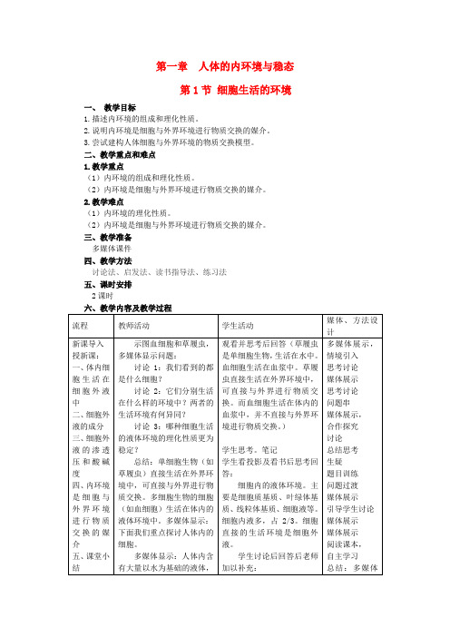 高中生物第一章第一节细胞生活的环境教案新人教版必修3