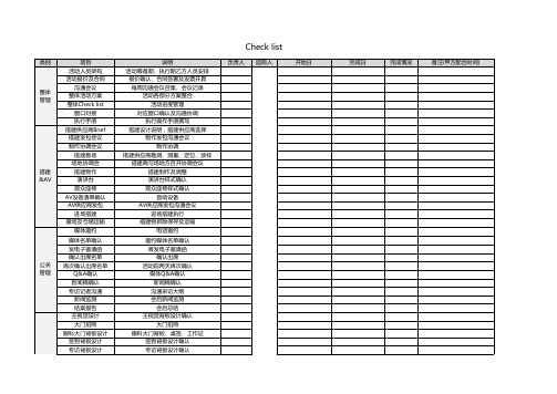 活动物料清单 Check list