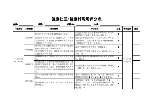 社区,村评分表