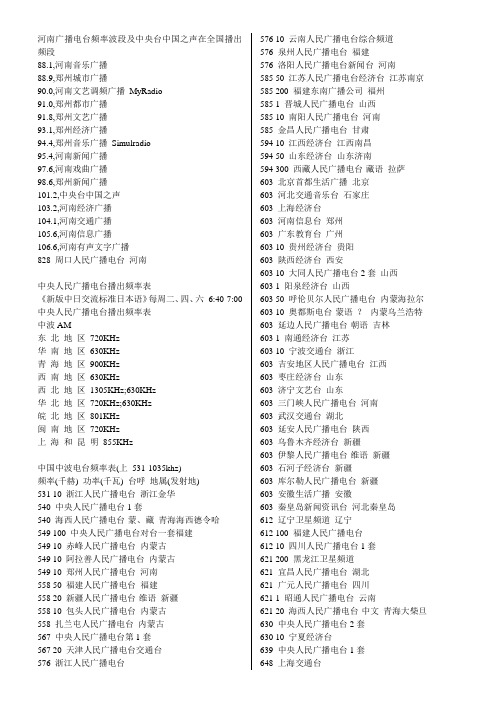 河南广播电台频率波段及中央台中国之声在全国播出频段