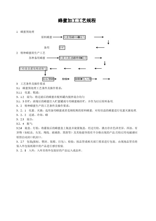 蜂产品工艺流程