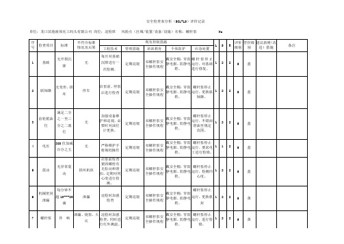 安全检查表法