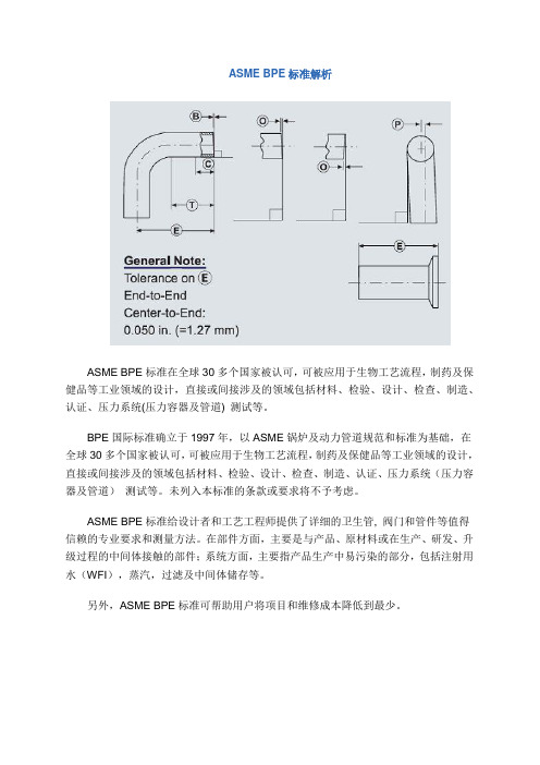 ASME BPE 标准解析