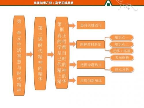 31真正的哲学都是自己时代的精神上的精华