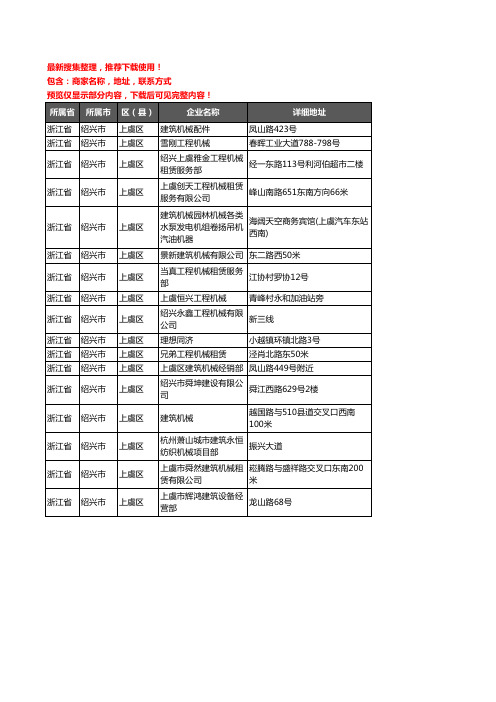 新版浙江省绍兴市上虞区建筑机械企业公司商家户名录单联系方式地址大全17家