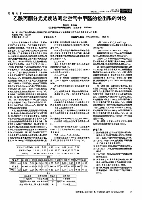 乙酰丙酮分光光度法测定空气中甲醛的检出限的讨论