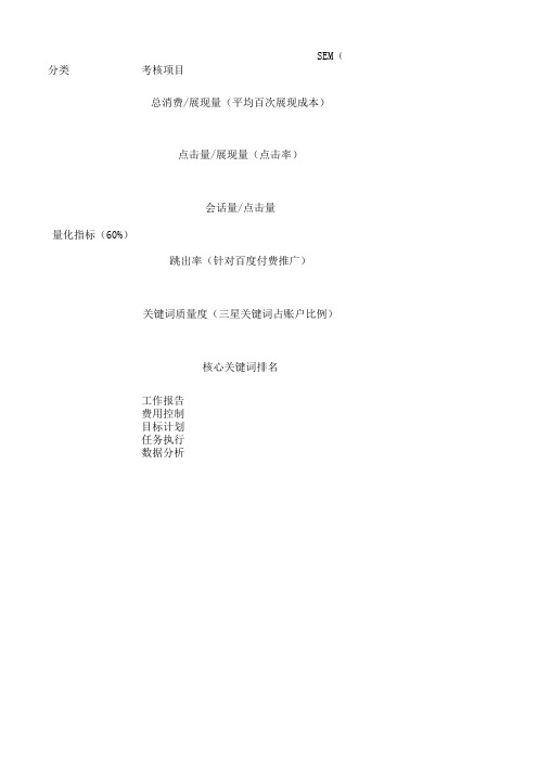 SEO人员配置及KPI考核