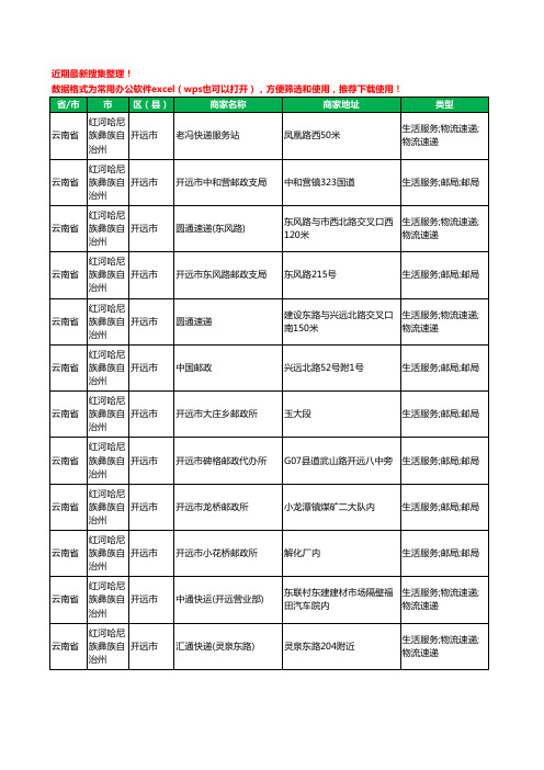 2020新版云南省红河哈尼族彝族自治州开远市快递服务有限公司工商企业公司商家名录名单黄页联系方式大全46家