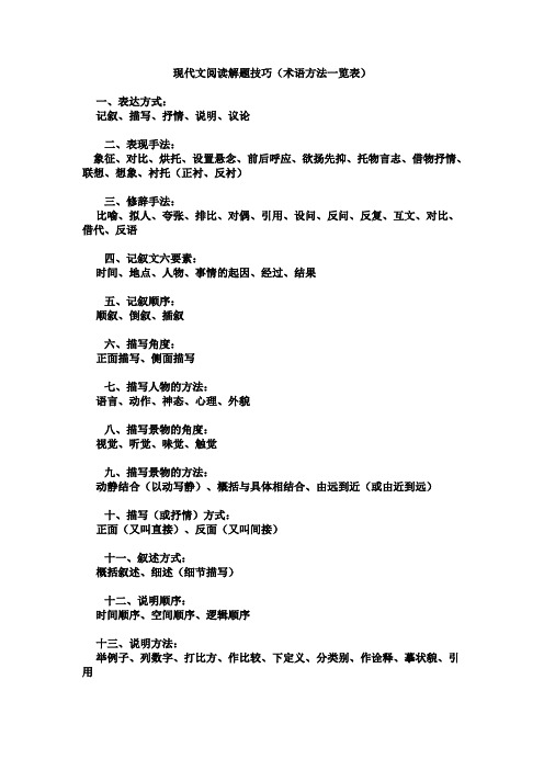 现代文阅读解题技巧(术语方法一览表)
