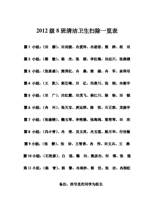 2012级8班清洁卫生扫除一览表