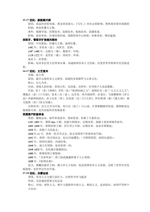 世界近现代史(gerenzhengli)